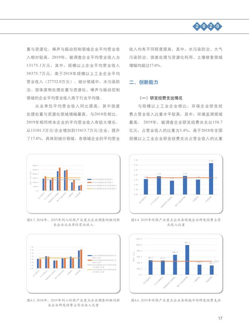 生态环境部 2020年中国环保产业发展状况报告