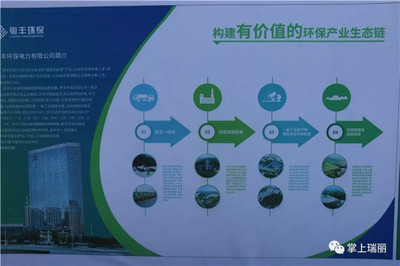 【绿色发展】总投资3.8亿元 !瑞丽市生活垃圾焚烧发电项目开工建设