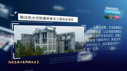视频丨海螺集团十大科技创新项目