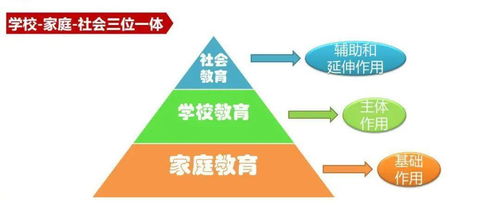 鄞州集团化办学成效如何 新成立的教育集团如何发展 一起来听听这些校园长的声音