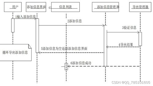 ssm环保知识普及平台 附源码 论文 免费赠送项目完整源码,可做计算机毕业设计java php 爬虫 app 小程序 c c python 数据可视化 大数据 单片机 全套文案等