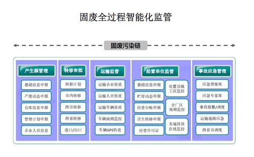 不断开拓 神彩科技首次中标湖北省级项目