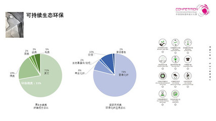 上午充电,下午接单!6月“柯桥天天时尚”走进中国轻纺城面料采购中心力促市场合作!