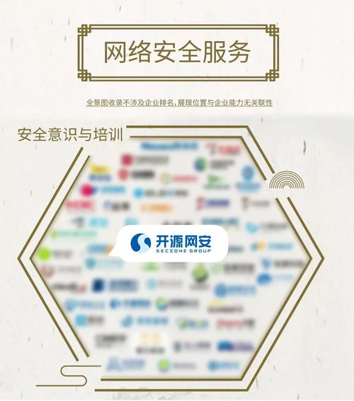 开源网安入选安全牛 全景图 八项细分领域,引领软件供应链安全发展