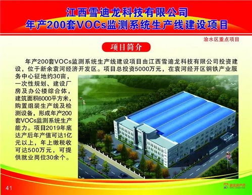 50个重大项目启动 329亿元 涉及节能环保 学校建设 棚户区改造 商业街提升...