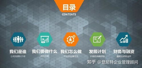 如何编写环保类项目商业计划书