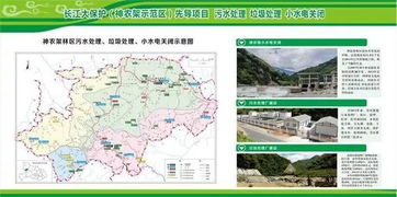 重磅 投资5个亿, 神农架首个长江大保护ppp项目开工